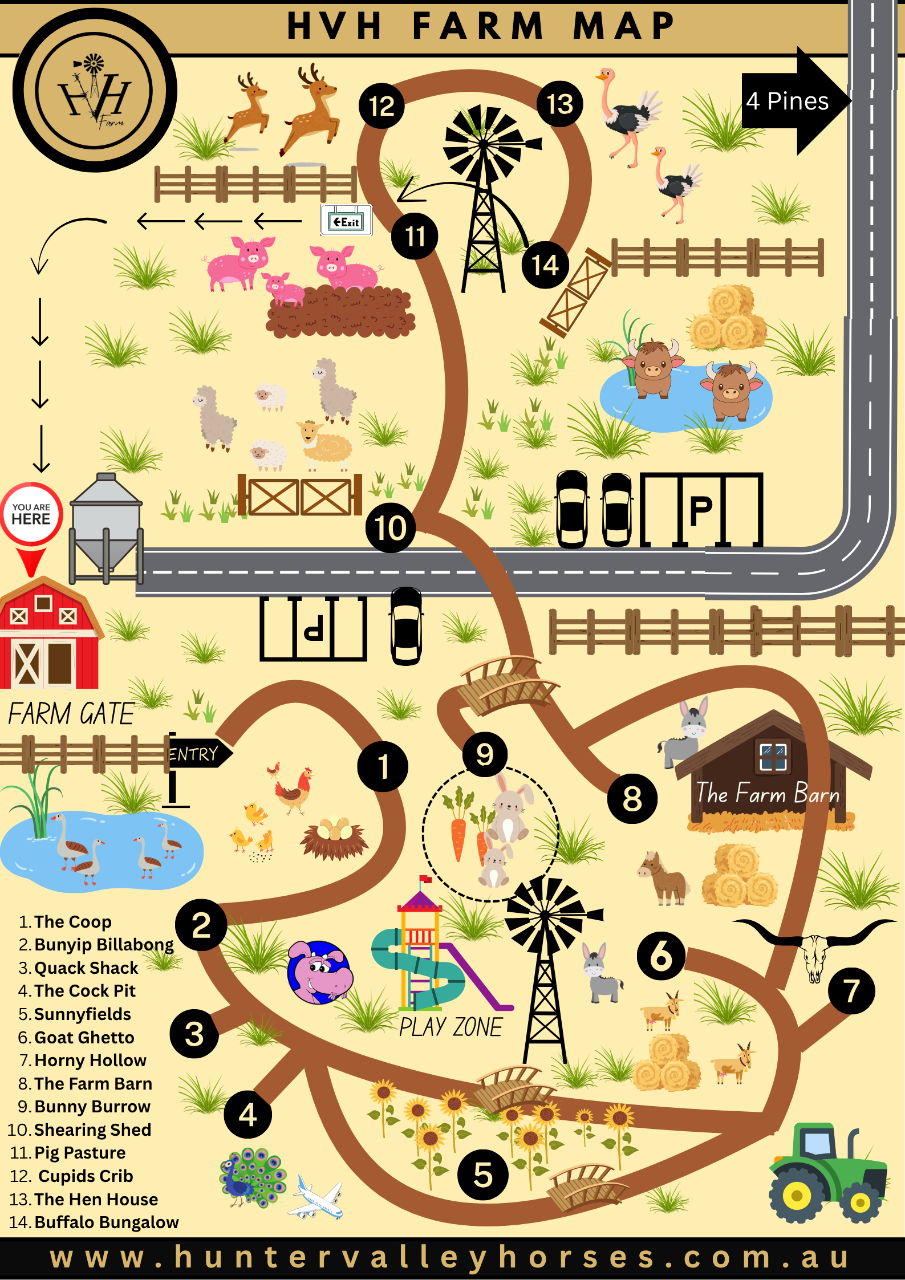 Hunter Farm map HVH