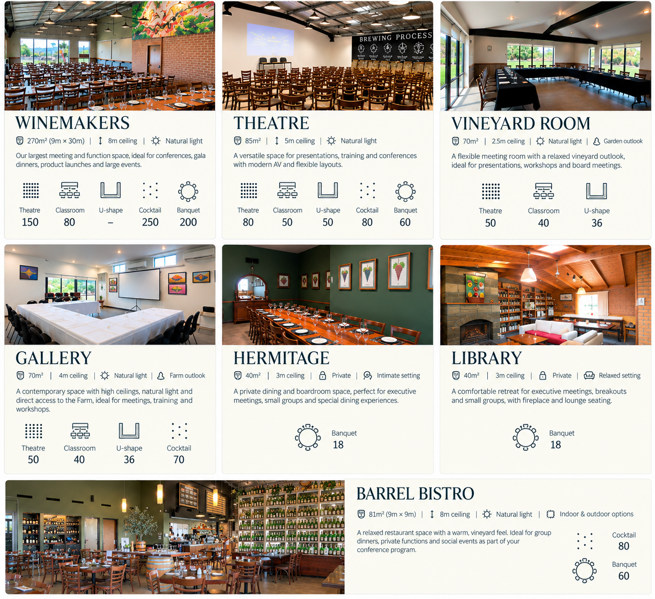 Six Hunter Valley conference and meeting rooms at Hunter Valley Resort and Farm in Pokolbin