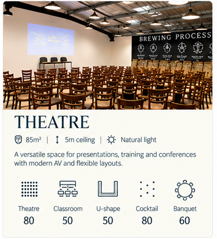 Theatre conference room at Hunter Valley Resort and Farm in Pokolbin